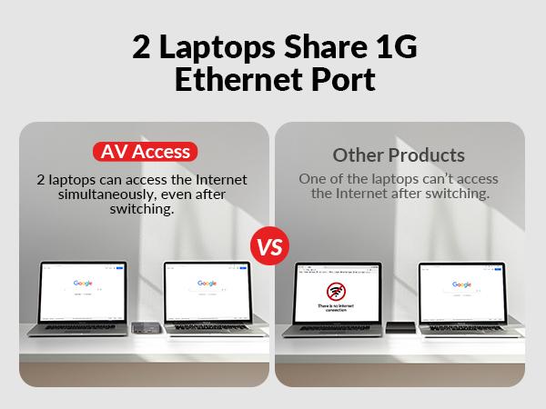 AV Access iDock C20 USB-C KVM Switch Docking Station for 2 Laptops, 4K Dual Monitor Design, 60W Charging for Each PC, 1G Ethernet, EDID Emulation AV Access iDock C20 USB-C KVM Switch Docking Station for 2 Laptops, 4K Dual Monitor Design, 60W Charging for Each PC, 1G Ethernet, EDID Emulation