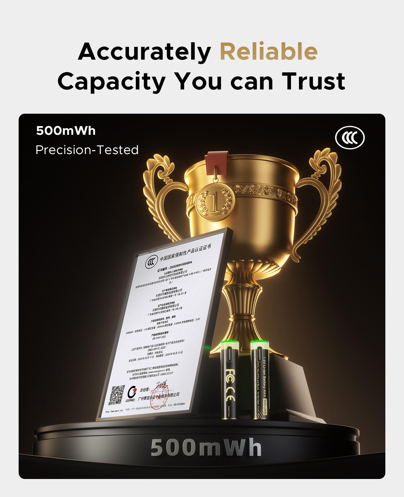 ORICO Ener-G Lithium ion Battery AAA Rechargeable Batteries with 1 Hour Fast Charge, Type-C Port 8 Pack, 1.5V 500mWh and Recharge Times up to 1500x, for Remote Controllers, Electronic Toys-EG7C