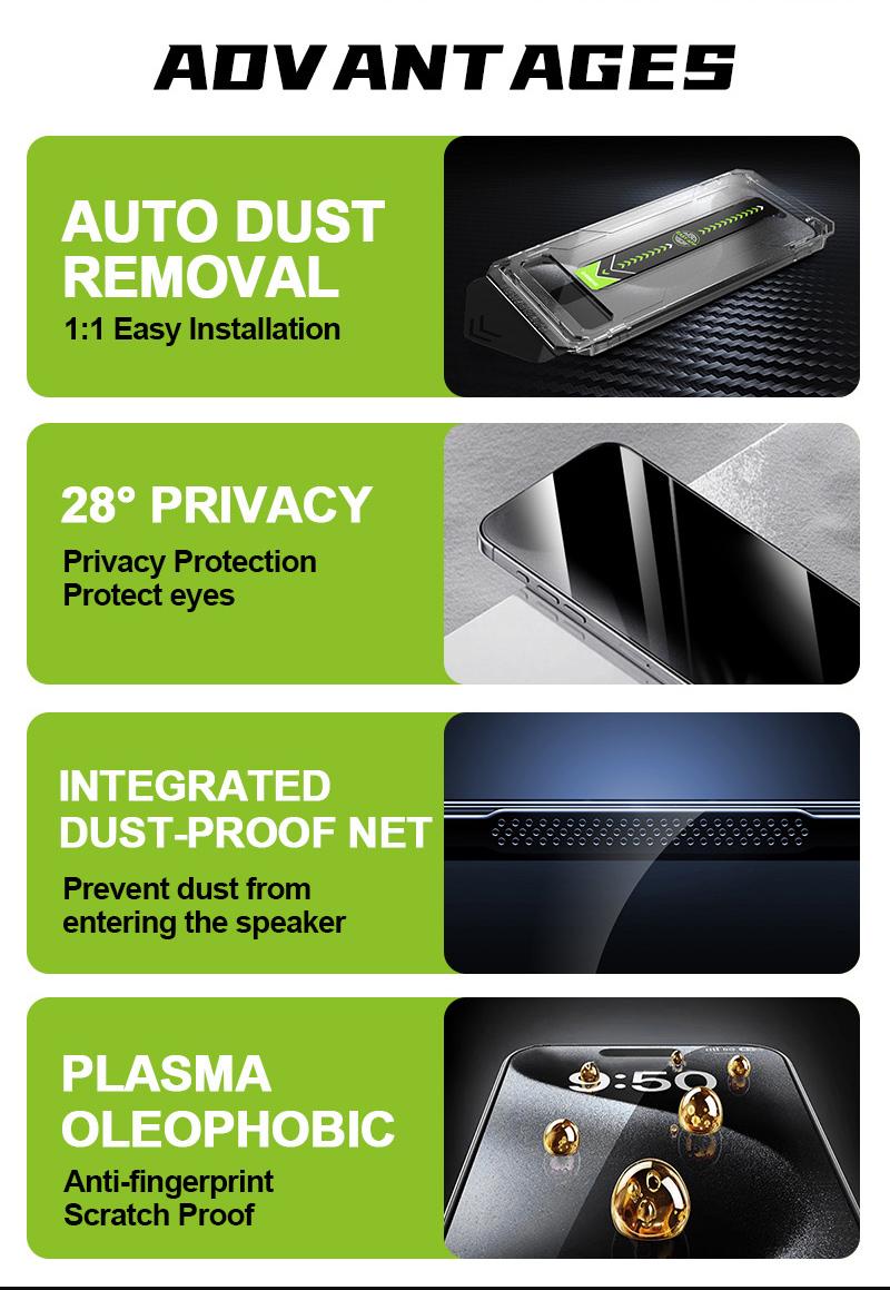 Privacy Screen Protector for iPhone 17pro/iPhone 16/iPhone 16 Pro/iPhone 13, Anti-Glare Display Filter, 9H Tempered Glass, Full Coverage, Anti-Fingerprint, Auto Dust-Elimination, No Bubble, Easy Installation