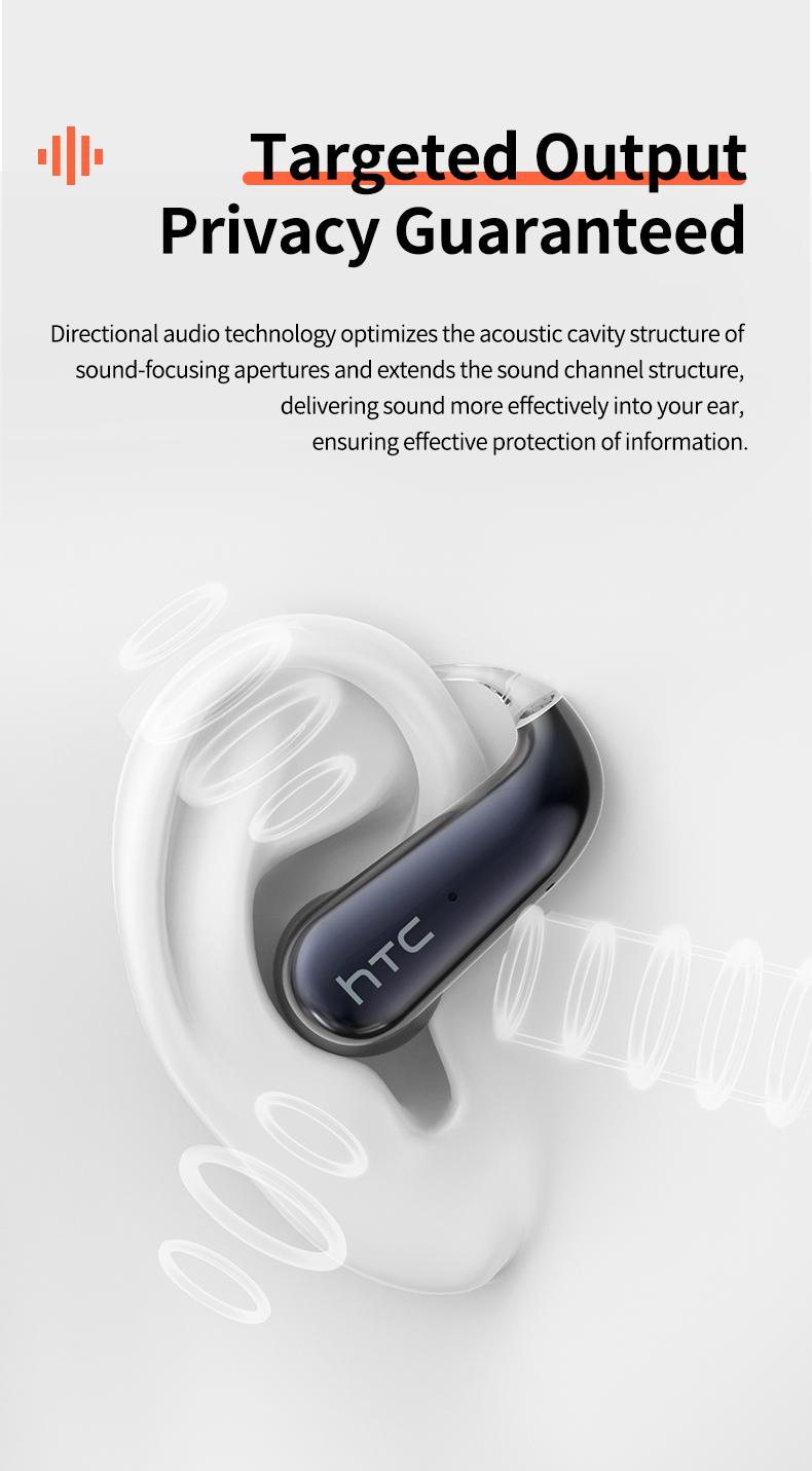 HTC NE38 OWS AI Translator Earbuds, Wireless Bluetooth 6.0, Supports Real-Time Translation in 134 Languages, Includes App, IPX5 Waterproof, Hi-Fi Sound Quality, Suitable for Exercise, Meetings, Studying, and Audio Calls | Built-in Microphone | AI Earbuds