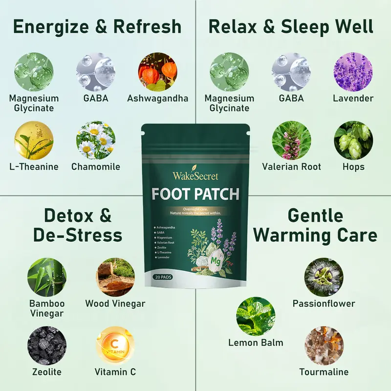 WakeSecret Natural Foot Detox Sheet Patch for Adults - Lavender, Ashwagandha, Magnesium, GABA, Valerian Root - Overnight Warming Care, Stress Relief, Sleep Aid, Soothing, Refreshing, Rebalancing - Beauty & Personal Hand & Foot Care