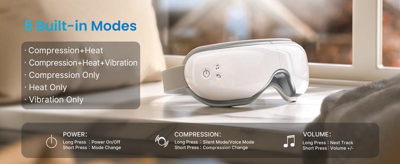 RENPHO Smart Heated Eye Massager with App Control, Face Massager Sleep Eye Mask Massage Setting with DIY Mode Valentines Day Gift Choice for Man Women