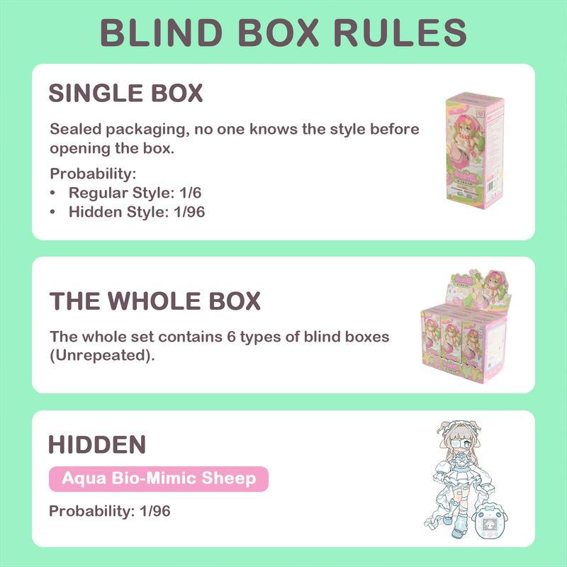 Electronic Cute Pet Series BJD Blind Box, Collectible Electronic Pet Game World 1/12 Ball Jointed Doll, Cute Dress Up Doll with Joints Collection Action Figure Toys Playset Birthday Christmas Gifts for Girls Boys