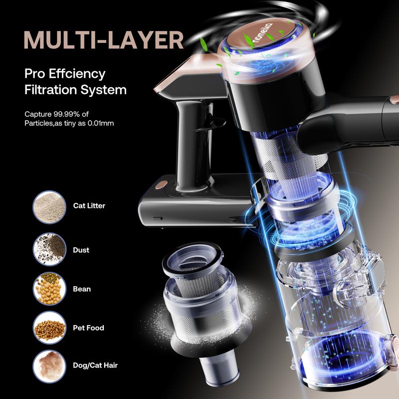 Homeika Cordless Vacuum Cleaner-H318, 300W 23KPa Lightweight Stick Vacuum with 48mins Runtime Battery, 3 Suction, LED Display, Powerful Vacuum Cleaner with Sofa Brush for Hard Floor/Carpet/Pet Hair/Car