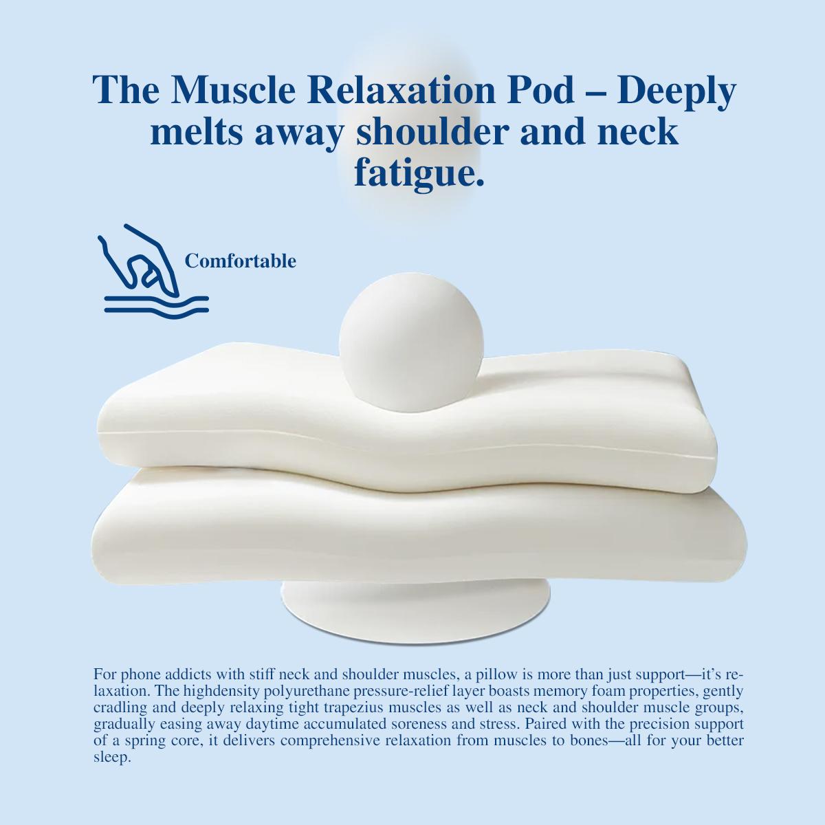 SOFUSOFO Hybrid Neck Pillow with 72 Micro-Coils for Pain Relief & Support