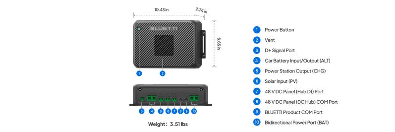 BLUETTI Charger 2 1200W Alternator & Solar Dual DC Charger 13× Faster Charging for Power Stations