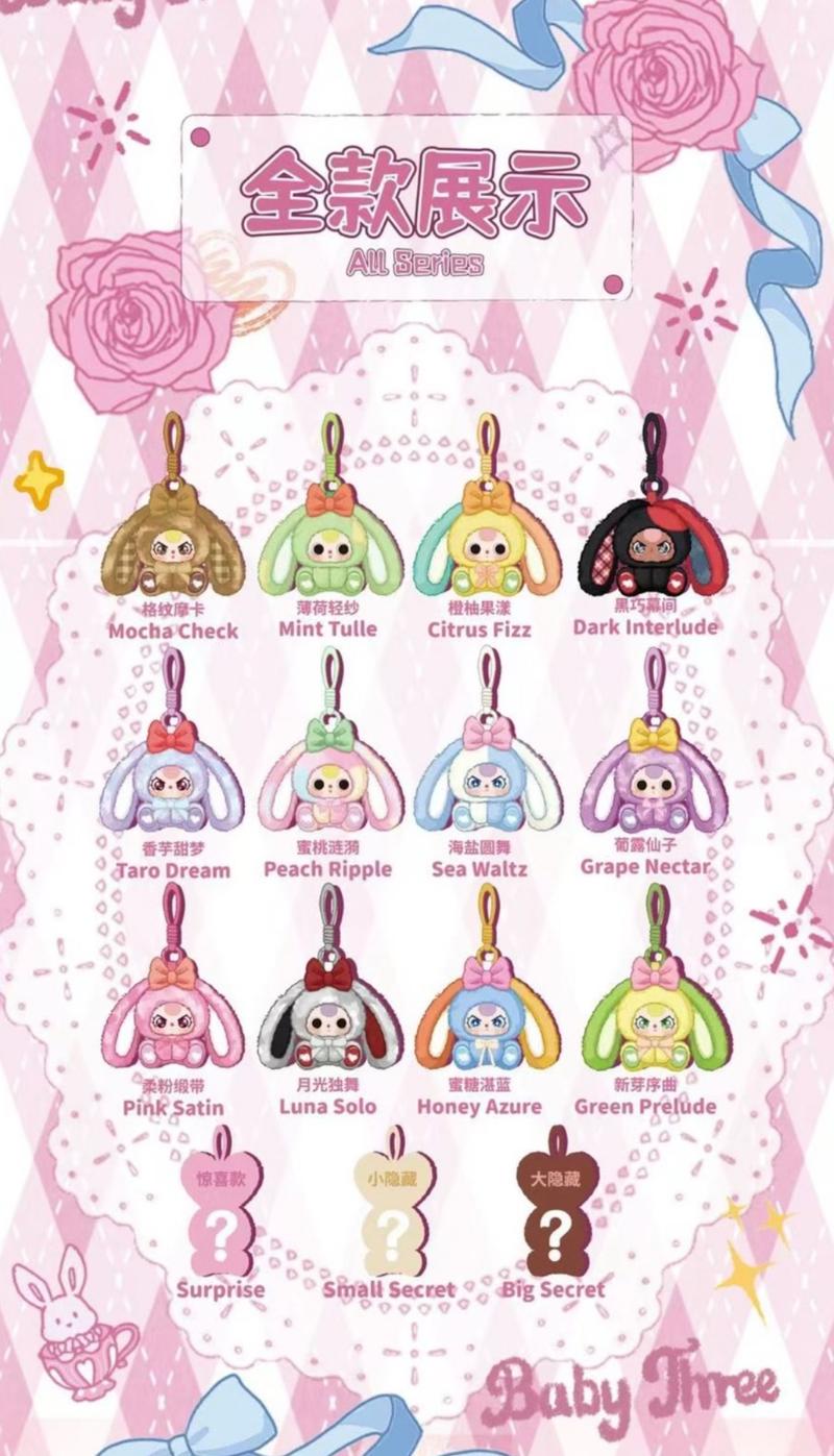 Baby Three Alice Rabbit Town Series Plush Blind Box – Cute Kawaii Rabbit Collectible, Soft Stuffed Plush Doll Pendant, Adorable Surprise Gift for Girls, Friends & Plush Toy Lovers