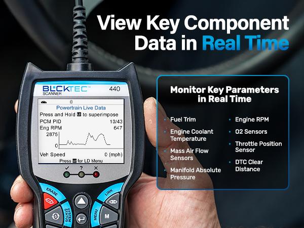 BLCKTEC 440 OBD2 Scanner - Car Code Reader & Scan Tool - Car Scanner - Helps Fix Check Engine Light Issues & More Multifunctional