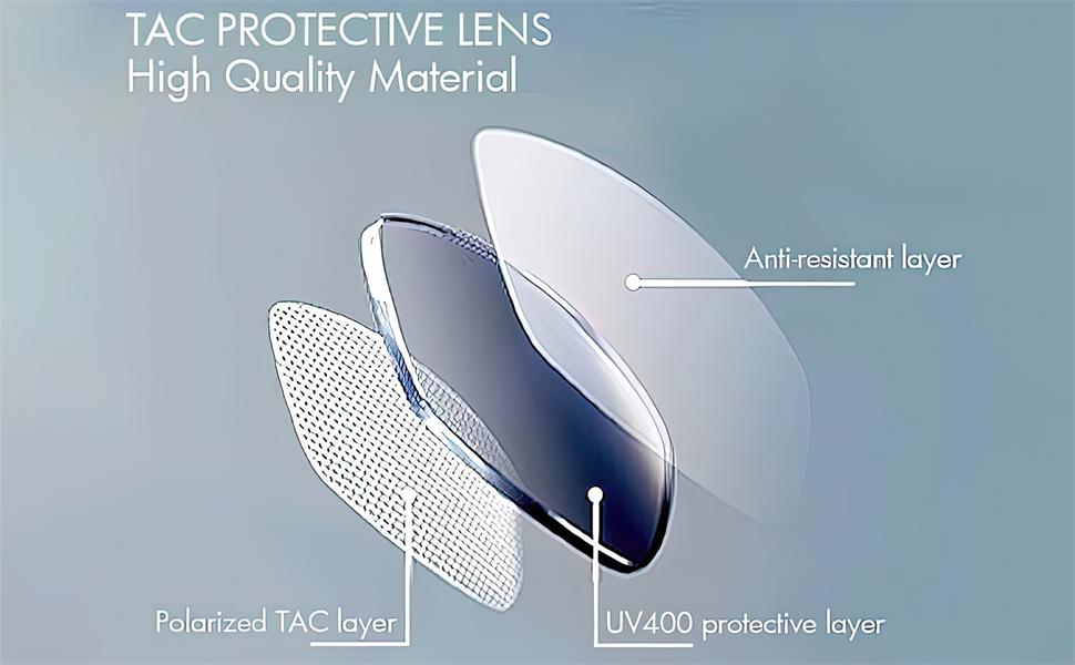 【TRENDY VIBES】MYIAUR Polarized Sunglasses for Women Big Style Gold-Plated Frame UV400 Protection Anti-Glare Fashion Accessory Christmas Gift Trendy Shades 2025