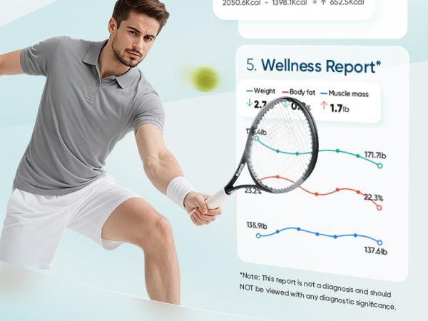 Etekcity Smart Body Weight Scale, High Accuracy with Large Display Bathroom Digital Weighing Scale with BMI, Body Fat, Muscle Mass Healthcare Fit, C651