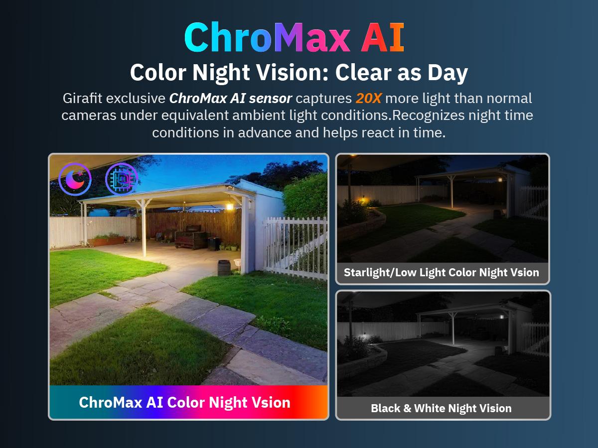 Girafit 2K Second Floor Window Camera, ChroMax AI Color Night Vision, 2.4GHz & 5GHz Wi-Fi Indoor Security Cameras, Person & Motion Detection, 24/7 Recording, Easy & Quick Install, MicroSD Card Local Monitoring