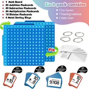 Math flashcards and math board set-includes multiplication flashcards, multiplication tables, and POP educational charts. A complete math teaching aid featuring addition and subtraction games. Perfect educational toys for children in grades 1–6.