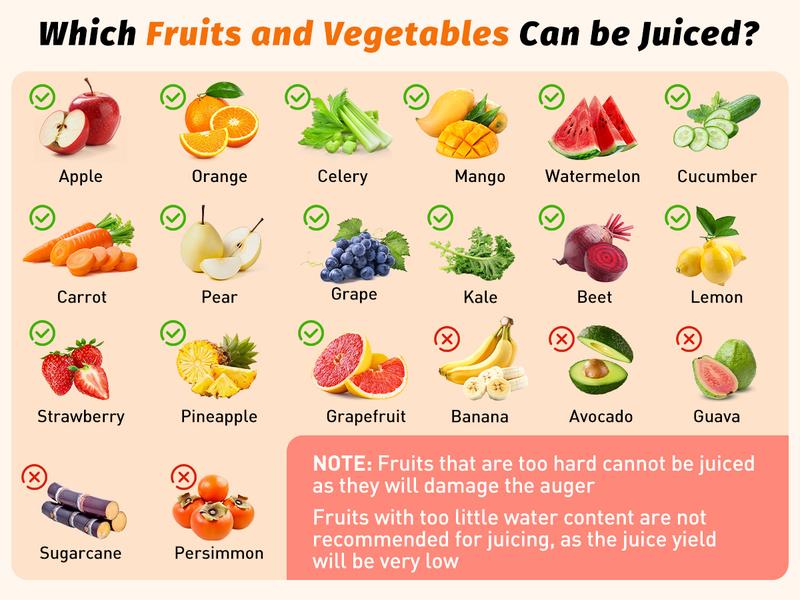 LQZ 350W Cold Press Juicer - Slow Masticating, 4.3&5.4 Inch Feed Chute, High Juice Yield, Easy Clean, 55rpm Technology for Whole Fruits & Veggies LQZ 350W Cold Press Juicer - Slow Masticating, 4.3&5.4 Inch Feed Chute, High Juice Yield, Easy Clean, 55rpm Technology for Whole Fruits & Veggies