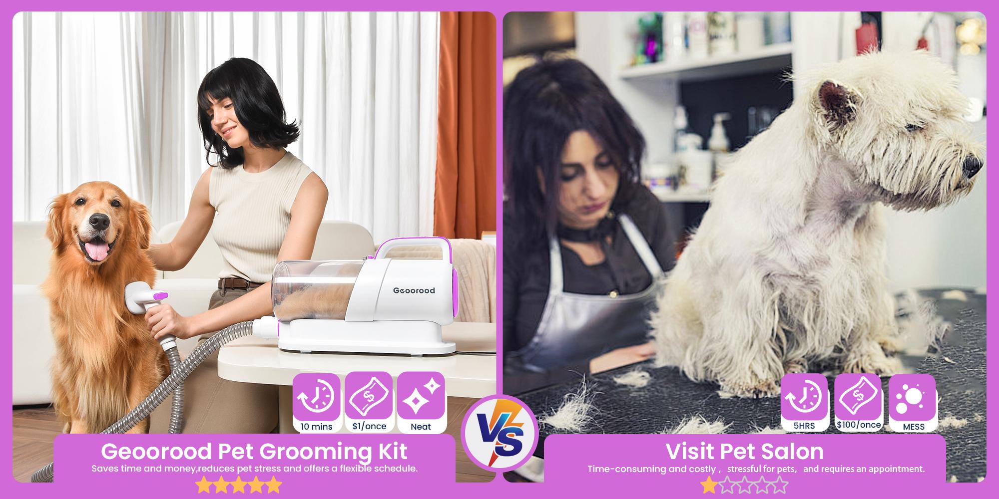 Geoorood Dog Grooming Vacuum Kit with 13000Pa Suction Power & 2.2L Dust Collection for Furry Animal Cleaning