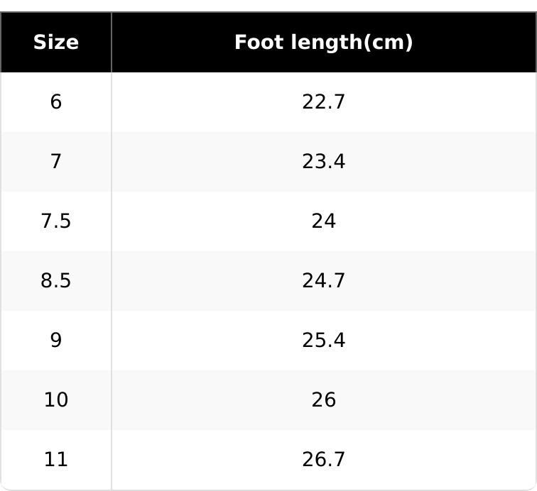 HIITAVE Women's Lightweight Quick-drying Barefoot Shoes, Non-slip Mesh Breathable Water Shoes for Swimming, Diving, Surfing, Water Sports, Pool, Beach SpringStatements Watershoes HIITAVE Women's Lightweight Quick-drying Barefoot Shoes, Non-slip Mesh Breathable Water Shoes for Swimming, Diving, Surfing, Water Sports, Pool, Beach SpringStatements Watershoes