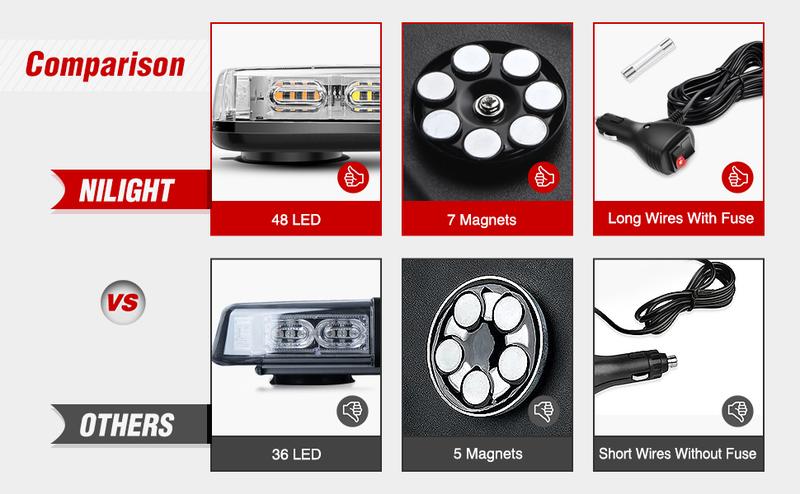 Nilight 12” Roof Top Strobe Lights 48LED Amber White Hazard Light Safety Warning LED Flashing Light Bar Magnetic Mount for 12V 24V Cars Trucks Tractors Snow Plows Construction vehicles