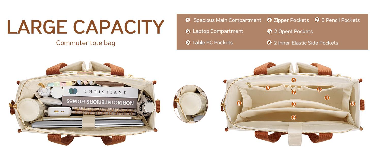 Bagstellar Canvas Tote Bag for Women, Large Work Travel Tote Bags With 9 Pocket & Zipper College Bible Laptop Bag Crossbody Handbag