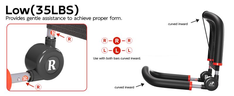 HOPHORSE Ab Machine, Core & Sit Up Exercise Equipment for Home Gym, Ab Workout Equipment for Stomach Workout, Resistance Bands, 4 Resistance Levels, Adjustable, Automatic Rebound, Ab Trainer Machine