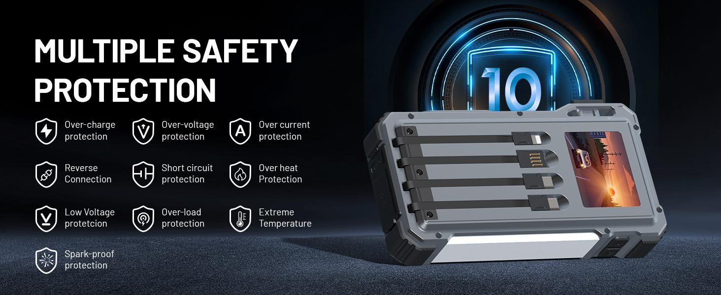 UUKTO 44400 mWh Solar Charger Power Bank 45 Watts Fast Charging Power Bank Bank Built in 4 Cables 7 Outputs  for All Mobile Devices, Winter savior Portable Car Jump Starter, 5000A Car Battery Jump Starter