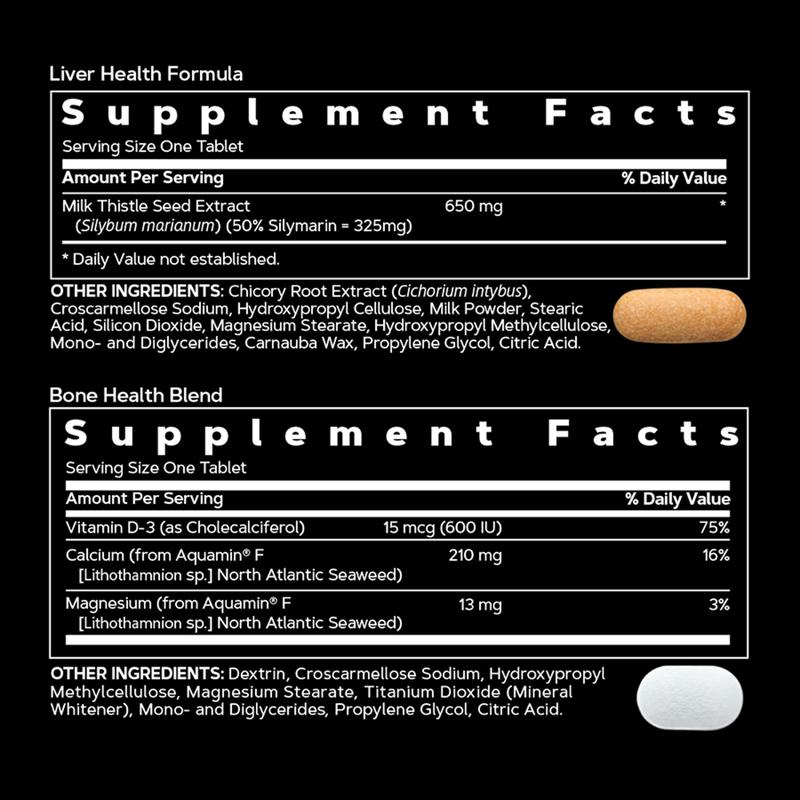 GNC Mega Men's 30+ Vitapak, 5-in-1, Multivitamin, Stress & Bone Support, 30 Count, Healthcare, Edible Dietary Supplement, Overall Wellness, Fitness, Jumpstart