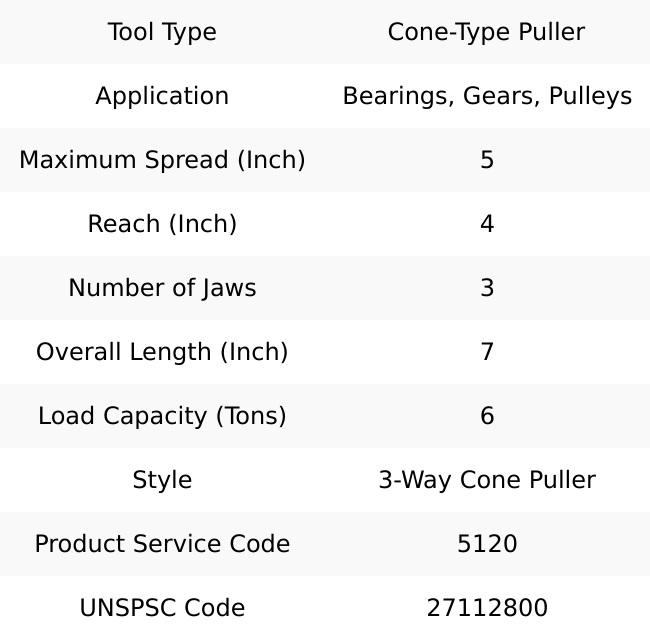 Proto Industrial 5" Spread, 6 Ton Capacity, Cone-Type Puller 7" Long, For Bearings, Gears & Pulleys J4255