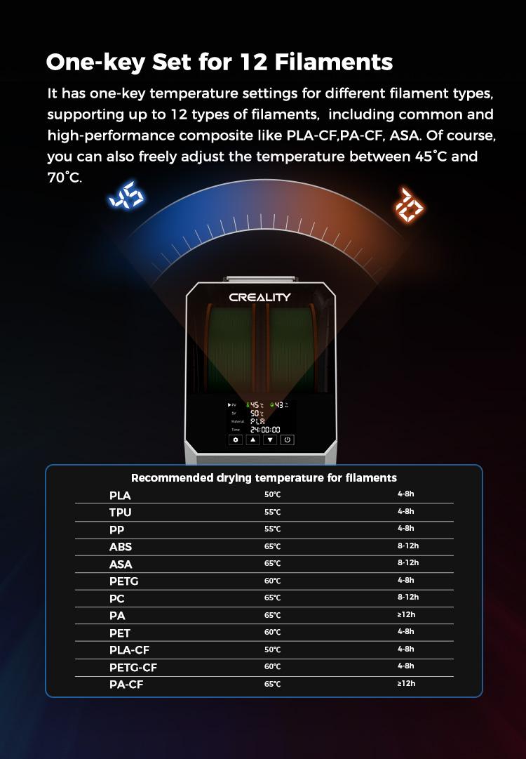 Creality Space Pi Filament Dryer Plus - Dual-Spool Filament Dryer Box for 3D Printing with PTC Heater