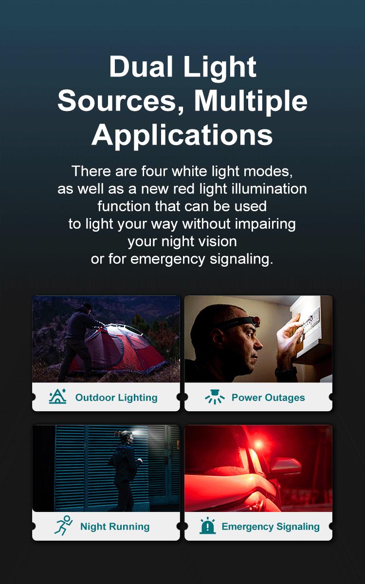 OLIGHT Perun 2 Mini 1100 Lumens Rechargeable Headlamp, Right Angle Flashlight with Headband for Camping, Running, Outdoor