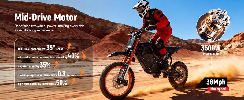 ESKUTE 3500W Peak Mid-Drive Electric Off-Road Bike | 38MPH & 60Miles Range | 48V 23AH Battery | Hydraulic Brakes | For Teens & Adults Dual Seat Lightweight w/ Free Lock & Helmet e bike