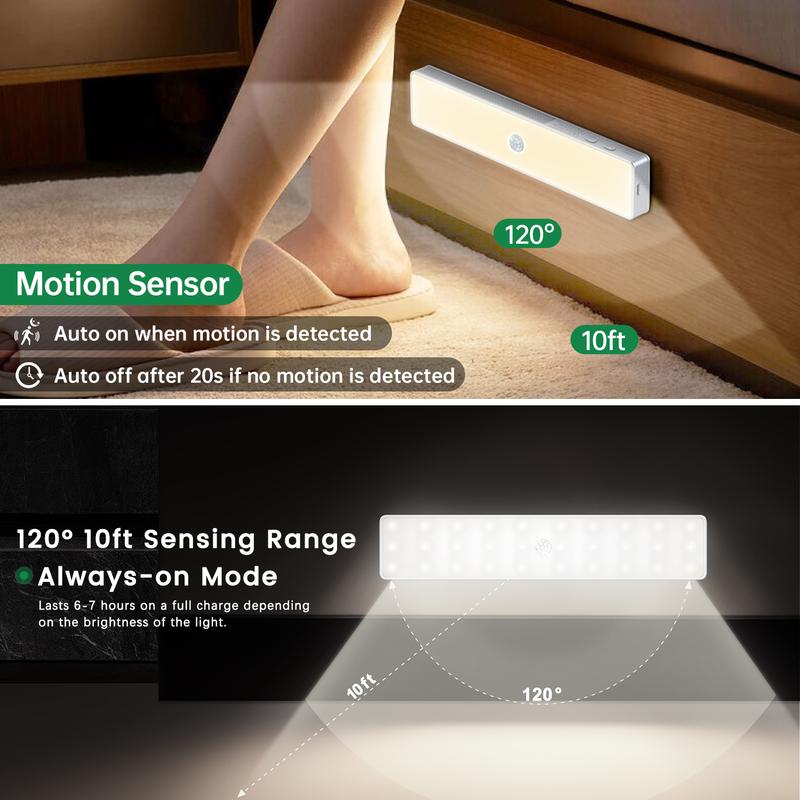 Mom’s Must-Have! 30LED Motion Sensor living Night Light for Kids room, magnetic installation    | Auto On/Off & Dimmable | USB Rechargeable inside tool light touch control