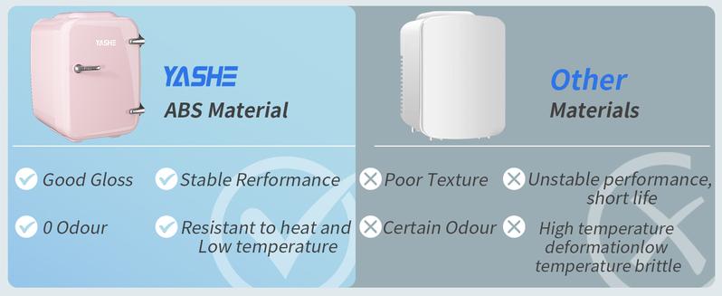 YASHE Mini Fridge/7 colours, 4 Liter/6 Cans Small Refrigerator for Skincare, 110V AC/ 12V DC Thermoelectric Cooler and Warmer for Bedroom, Office, Dorm, Car, Black mini fridge YASHE Mini Fridge/7 colours, 4 Liter/6 Cans Small Refrigerator for Skincare, 110V AC/ 12V DC Thermoelectric Cooler and Warmer for Bedroom, Office, Dorm, Car, Black mini fridge