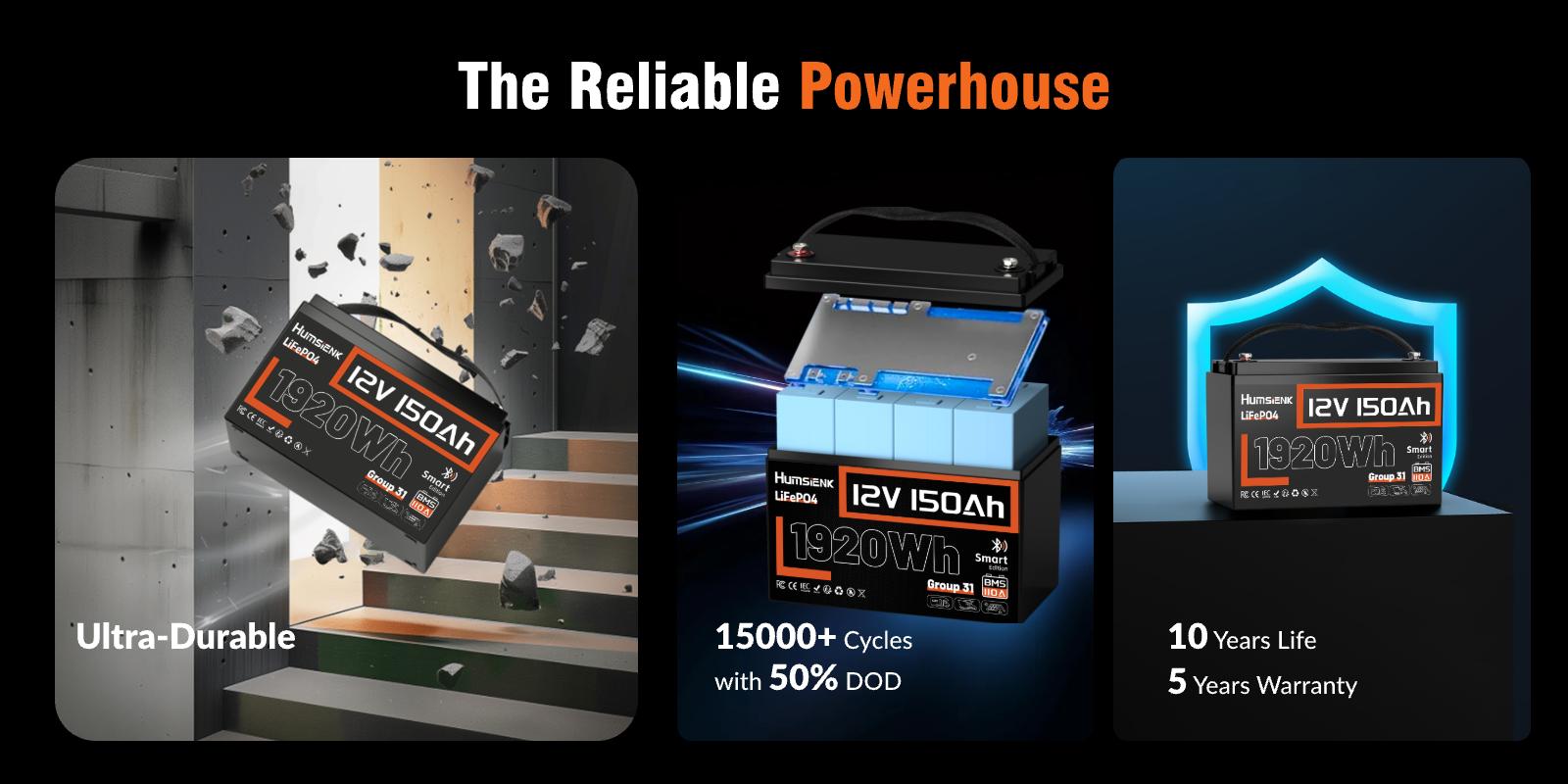 HumsiENK 12V 150Ah LiFePO4 Battery, Group 31, 15000+ Deep Cycles, Lithium Iron Phosphate Battery, Built-in 110A BMS, Portable Power Station for Home Backup Power, RV, Marine, Trolling Motors