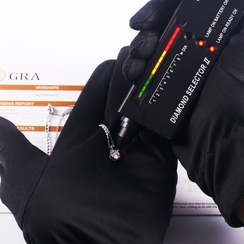 Moissanite 1ct Round Four-Prong Pendant D Color VVS Moissanite Women Necklace Perfect for Any Occasion & Everyday Wear Birthday Anniversary Mother's Day Gifts