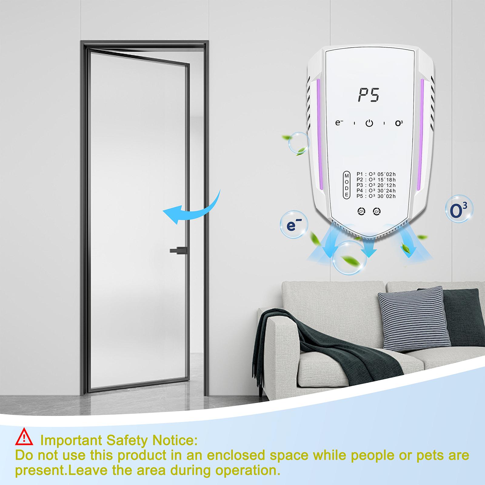 [Yuleao]Odor Eliminator for Home Pets,Air purifier for Cat Litter, Dog Urine, Smoke & Musty Smells Quiet, Portable, Filter-Free Purifier smelly solutions ozone generator