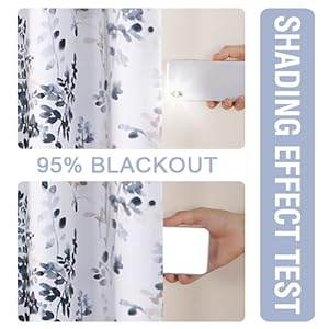 H.VERSAILTEX Blackout Tie Up Curtain - Thermal Insulated Balloon Curtain for Small Window Adjustable Kitchen Tie Up Curtain ( Rod Pocket Panel )