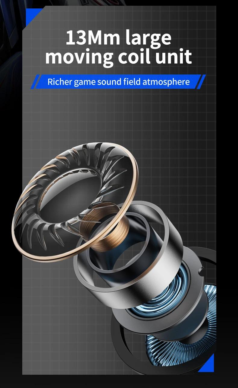 TRANSFORMERS TF-T08 In-Ear Wireless Earbuds with Bluetooth 5.3, Stable Connection, Hi-Fi Stereo Sound, Immersive Powerful Bass, Half-In-Ear Comfortable Fit, Wireless Earphones for Music & Phone Calls