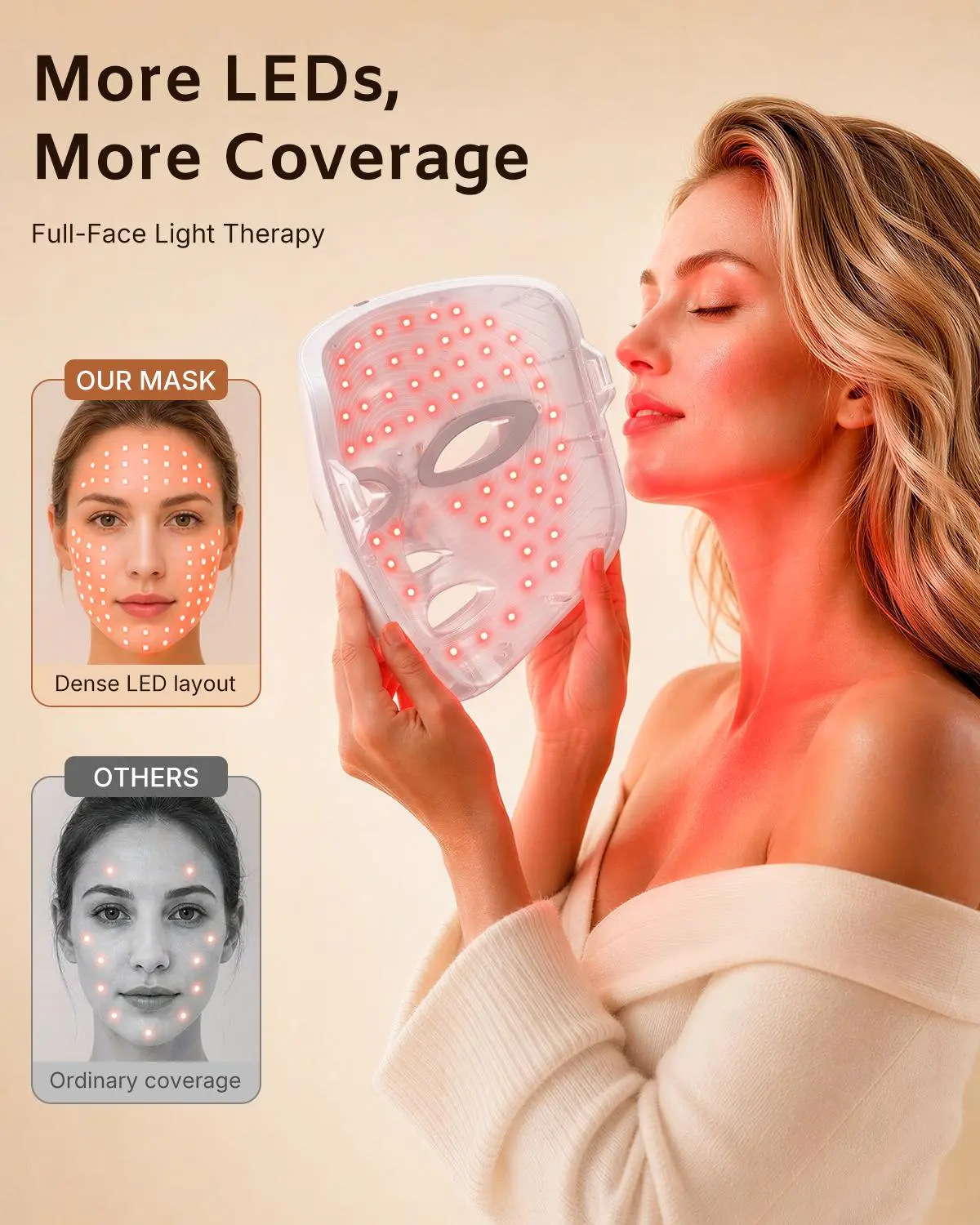 LED Facial Mask for At-Home Skincare and Party Gift, Cosmetic LED Light Therapy Mask with Multiple Color Modes, Touch Control & Adjustable Straps, 10–15 Min Sessions