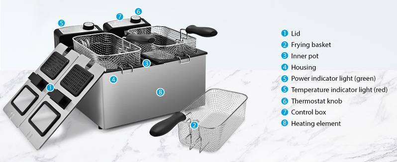 SUSTEAS Electric Double Deep Fryer with 2 Baskets & Lids, 6.3 QT Stainless Steel Removable Double Fryer,Temperature Control,Overheat Protection,3000W Household Appliances