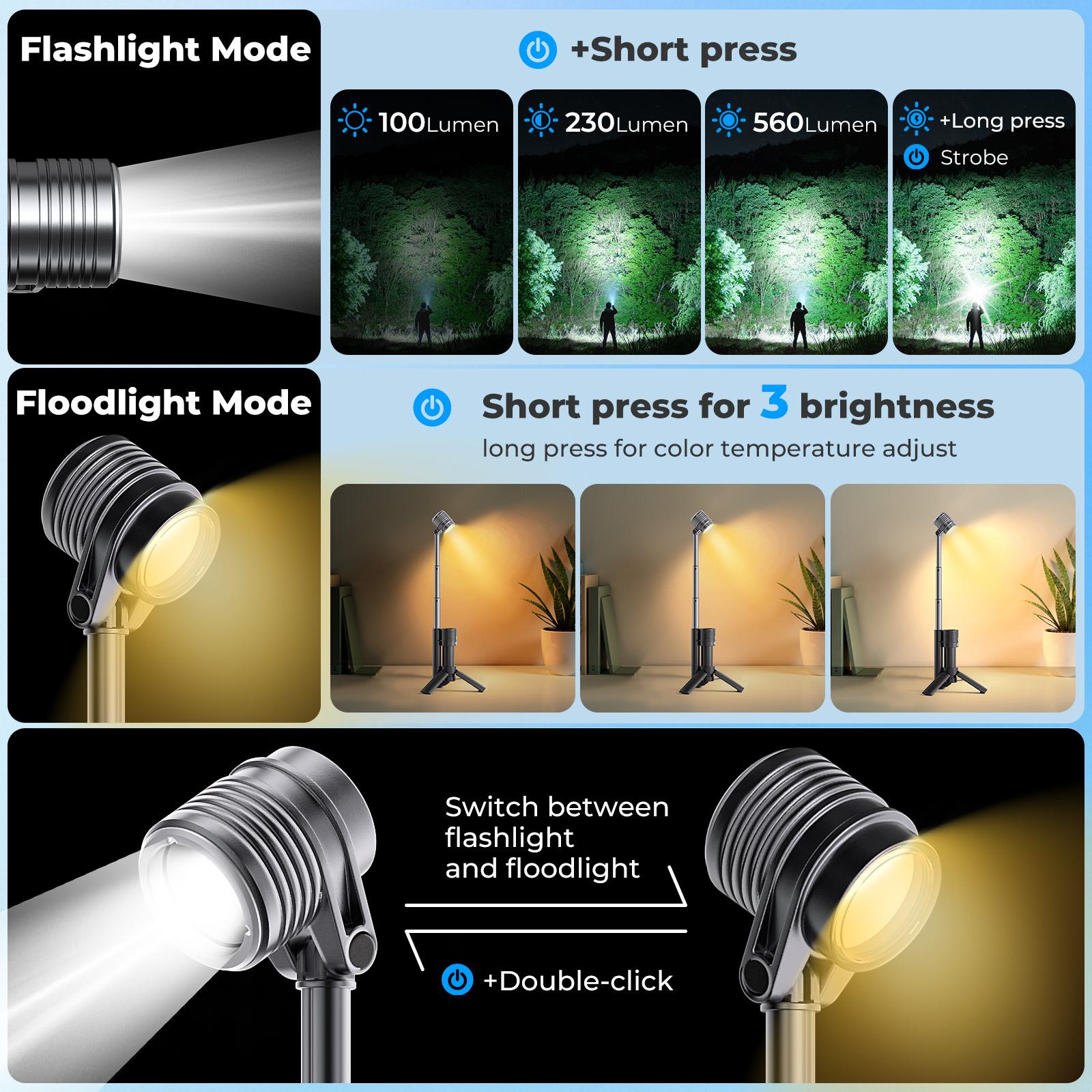 AsFrost Flashlight Mini Camping Lights, 180° Magnetic LED Flip with Tripod, Power Bank, Dual Color Modes, Waterproof, 8-Light Mode, 4500mAh Rechargeable Hiking Flashlight for Camping, Desk, or Emergency Use, Gift for Men Women Outdoor Enthusiasts