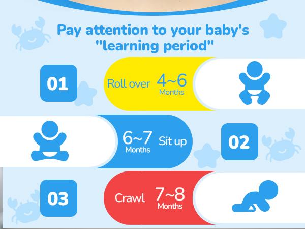 Hahaland Baby Musical Crab Plush Toy - 48 Songs & Recording Feature - Interactive Dancing Toy for Tummy Time Baby Infant Toy 0-3 Months 6-12 Months Toddler Toy 1-3 Birthday Christmas Holiday Valentine's Day Gifts for Kids