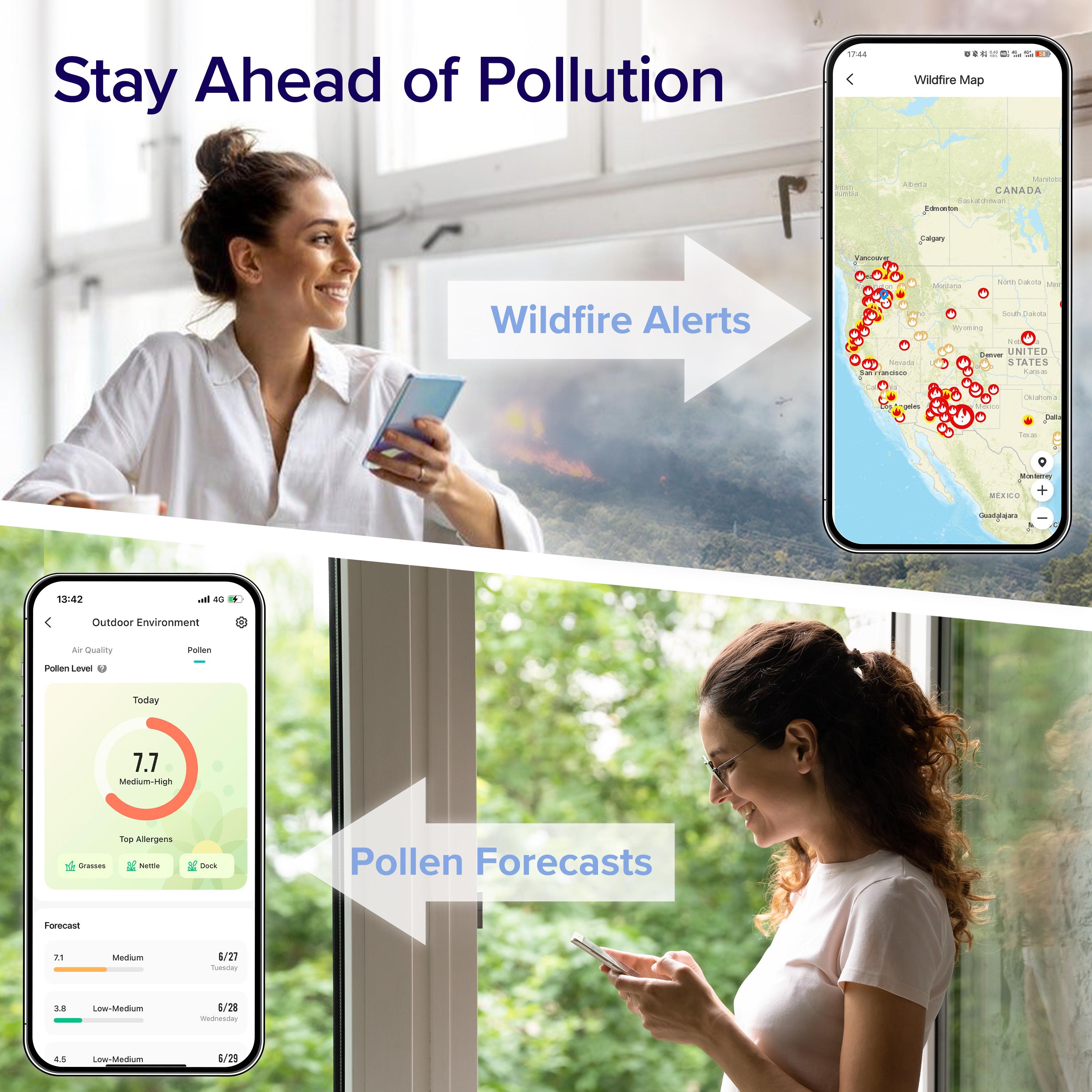 LEVOIT Core 400S Air Purifiers for Home Large Room Up to 1980 Ft², Smart WiFi and Auto Mode, Pet Allergies, Smoke, Dust, Pollen, Pet Odors Remover