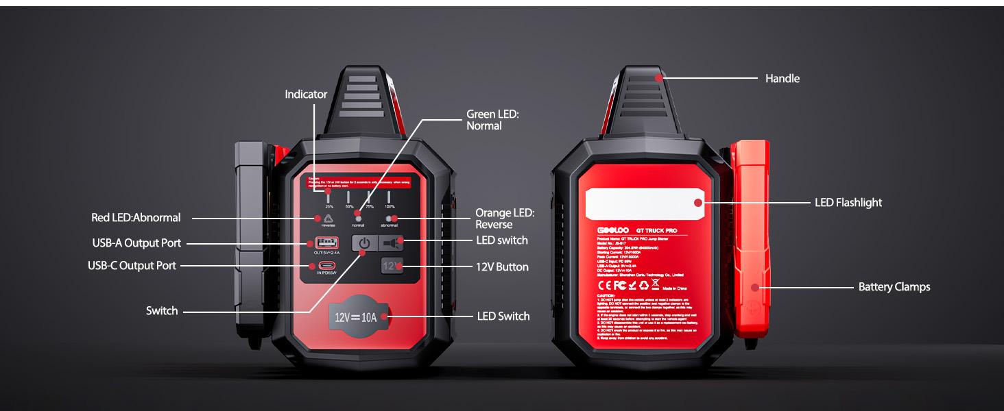 GOOLOO GT-Truck Pro 10000A Peak Car Jump Starter, 64000mAh Portable Battery Booster Pack, Powerful Emergency Starter for 8.0L Diesel Trucks & Heavy Duty Vehicles, LED Flashlight, Smart Safety Clamps