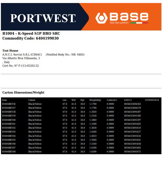 B1004 - Best K-Step/K-Speed/K-Move/K-Start S1P HRO SRC