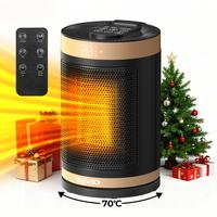 Syvio Portable Electric Heater