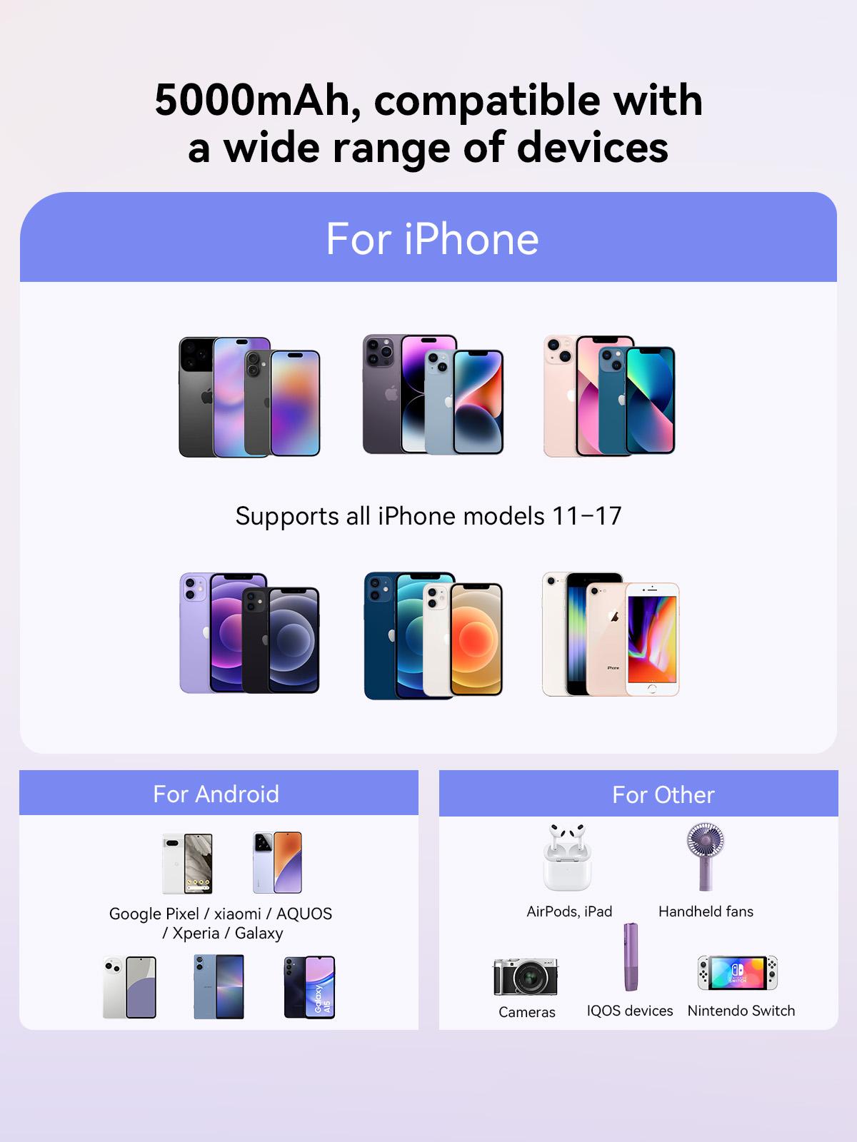 RORRY 5000mAh Portable Dual Cable Power Bank with Keychain for iPhone Android iPad Switch Lightweight Compact Gift Efficient Charging Stylish Design RORRY 5000mAh Portable Dual Cable Power Bank with Keychain for iPhone Android iPad Switch Lightweight Compact Gift Efficient Charging Stylish Design