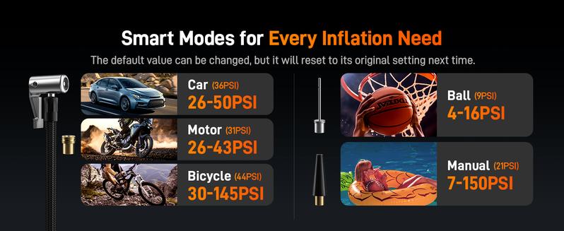 WOLFBOX Portable 2000A Jump Starter With Air Compressor 150PSI Tire Inflator LED HolidayHaul