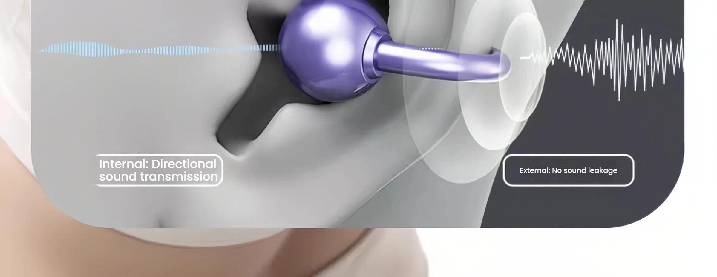 Sparkly Butterfly Ear Cuffs Earbuds - Wireless Bluetooth Open Ear Clip-on Headphones - Coquette Y2K Jewelry Gift