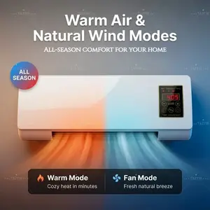 Wall-Mounted Heater 1200W for Indoor Use with Remote & Touch Control 6-Hour Timer Overheat Protection Tool-Free Install for Bedroom Bathroom Garage Office Warm Air & Natural Wind Modes