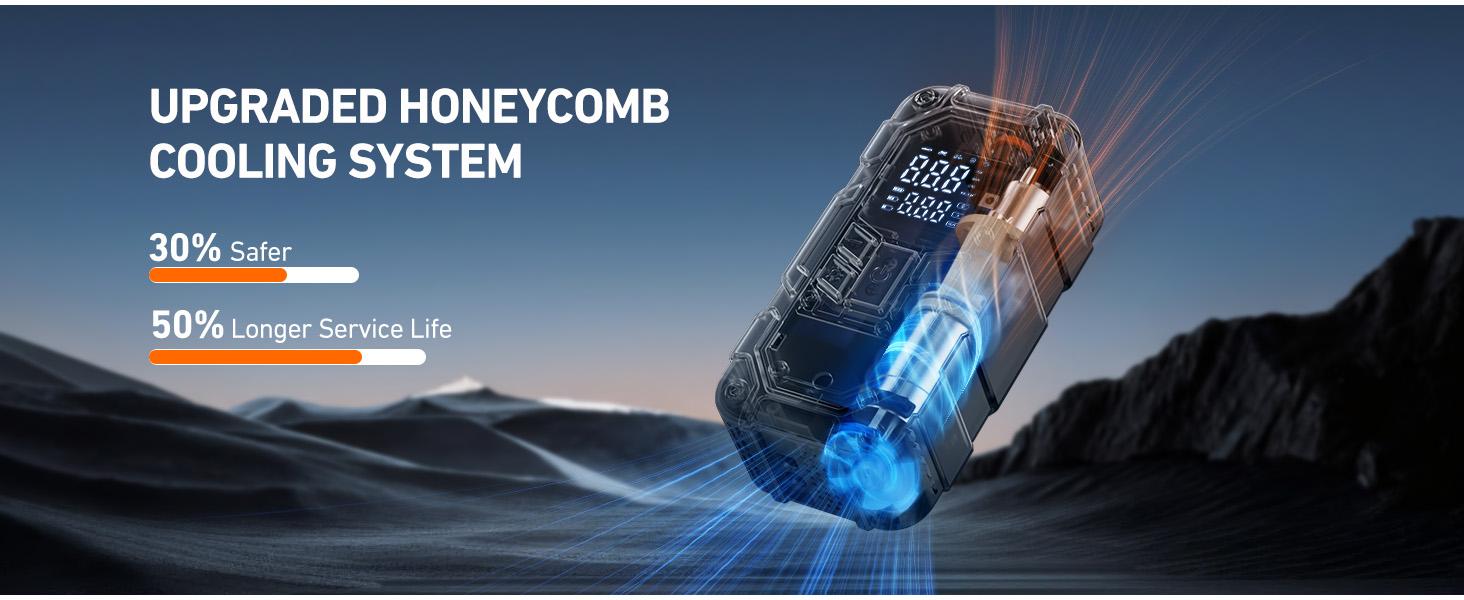 AstroAI S8 Air Nano Jump Starter with Air Compressor, 1500A Peak Car Battery Jump Starter Portable (6.0 Gas/3.0L Diesel) with 150PSI Auto-Shutoff Tire Inflator, 12V Battery Charger Booster(Orange)