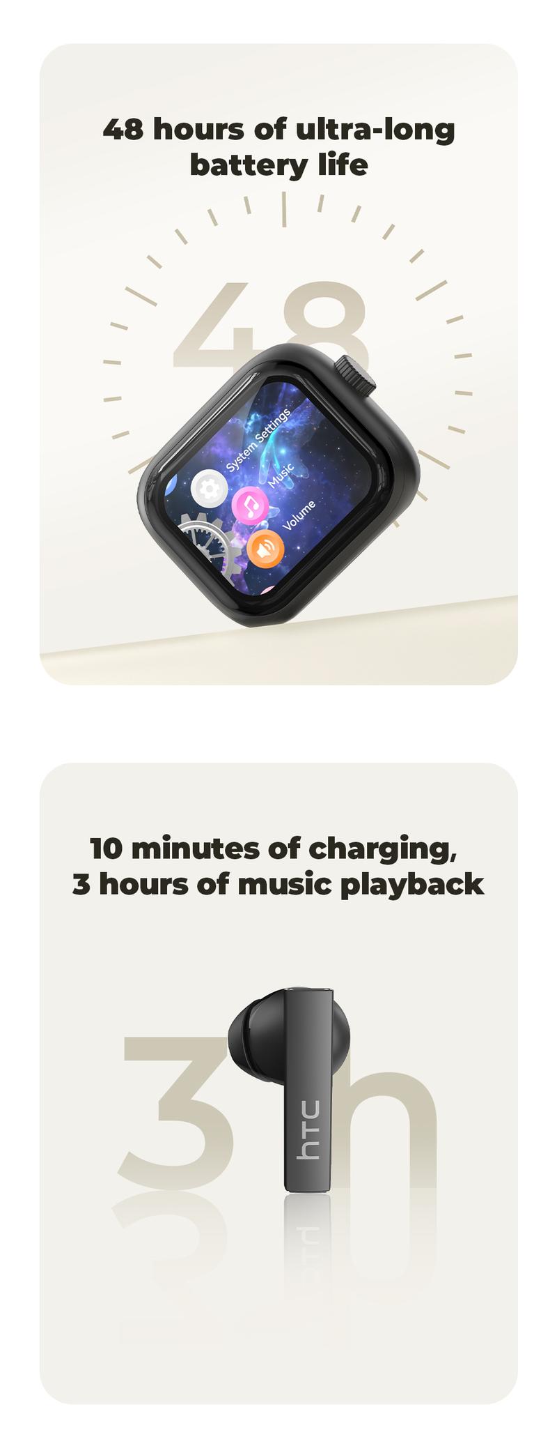 HTC NE40 Wireless Earphones Bluetooth 6.0, LED Display High Fidelity, for Gaming, Office, Sports, Music & Phone Calls TWS Earbuds , IPX5 Waterproof Earphones, Built-in Microphone In Ear Earphones