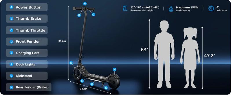 【Best Gifts】Electric Scooter for Kids, 150W Motor, 10MPH, 9 Miles, Dual Speed, 18V 2.6Ah Battery, 6'' Tires, Disc Brakes, Folding Kids Electric Scooter for Ages 6-12